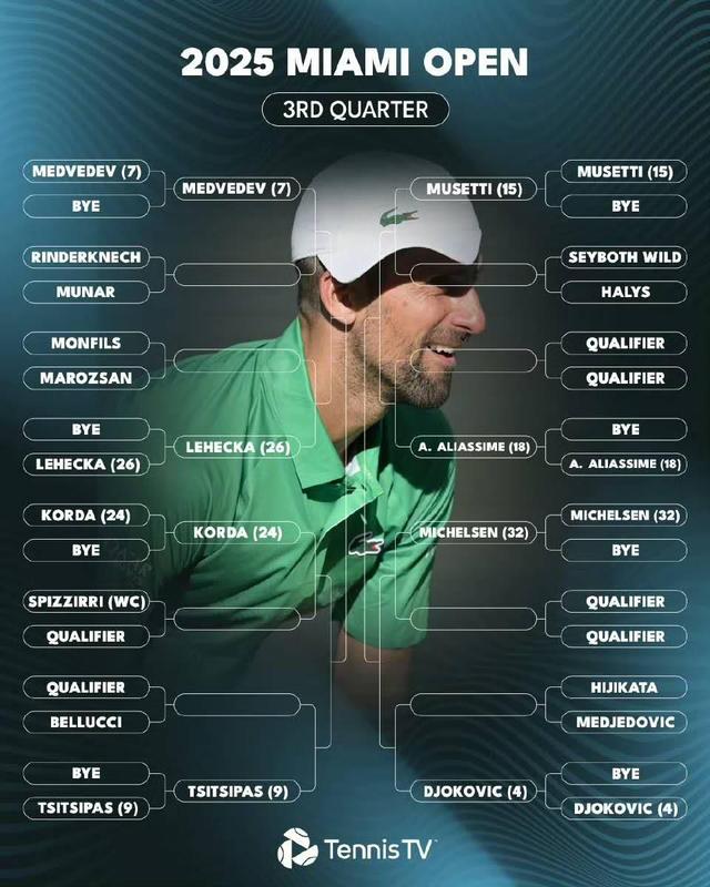 kaiyun xiazai-大师赛结束，冠军人物全纪录